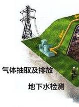 姚俊填埋场 - 副本